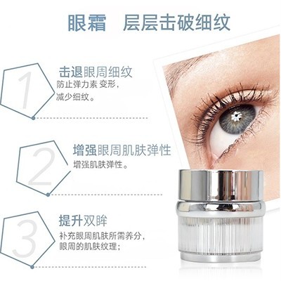 不要讓眼睛暴露你的年齡！