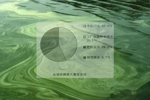 淺析含磷廢水來(lái)源及處理方法
