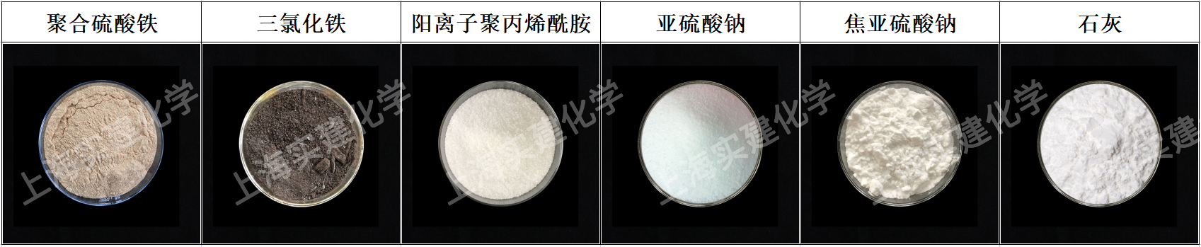 強(qiáng)堿性污水如何選擇水處理藥劑？