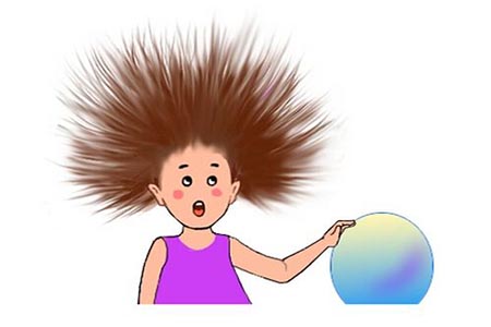 靜電